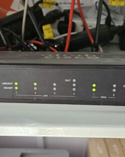 Cisco Router